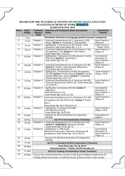 Scheme of Work - BTTSAL